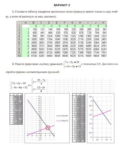 Вариант 2 Информатика
