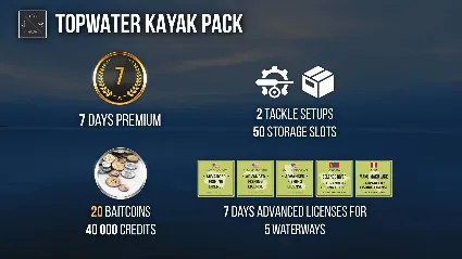 Fishing Planet: Topwater Kayak Pack DLC STEAM РОССИЯ