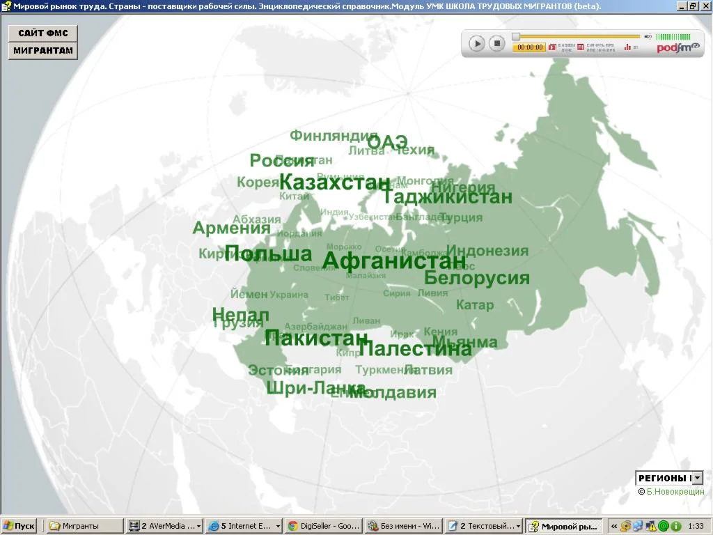 Ареал обитания трудовых мигрантов. Справочник стран
