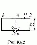 Решение задачи К4 В24 (рисунок К4.2 условие 4) Тарг 89