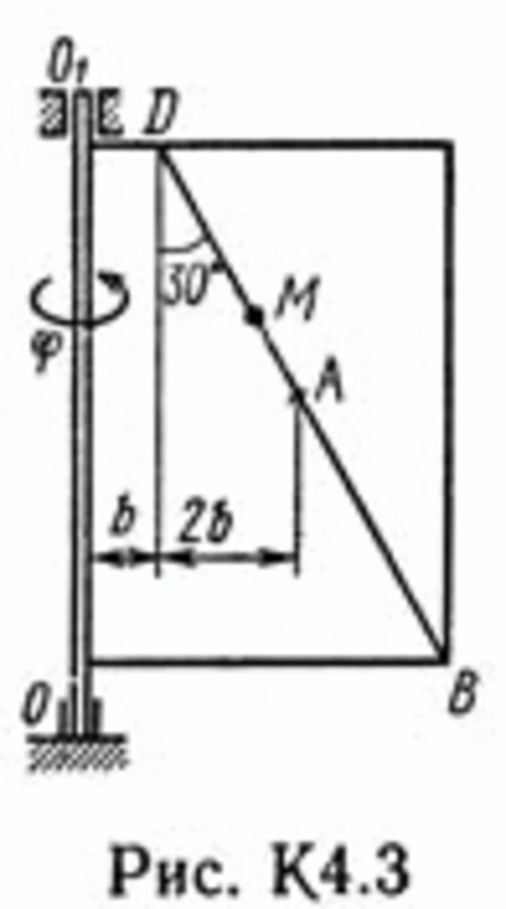 Решение задачи К4 В30(рисунок К4.3 условие 0) Тарг 89