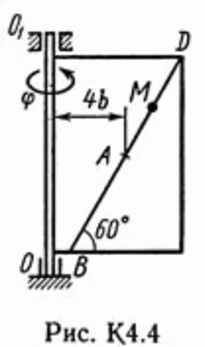 Решение задачи К4 В46 (рисунок К4.4 условие 6) Тарг 89
