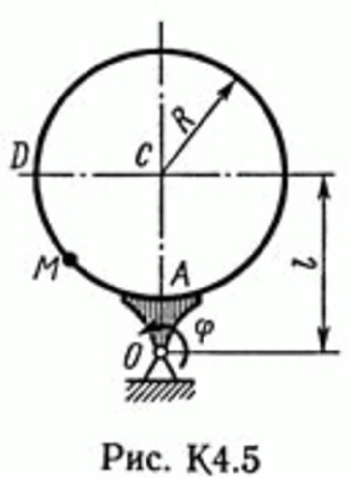 Решение задачи К4 В50 (рисунок К4.5 условие 0) Тарг 89