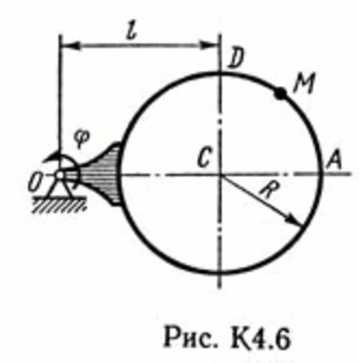 Решение задачи К4 В60 (рисунок К4.6 условие 0) Тарг 89