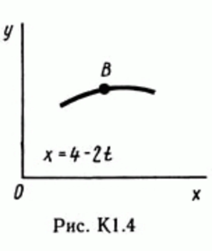 Решение задачи К1 рис 4 усл 5 (вариант 45) Тарг С.М. 89