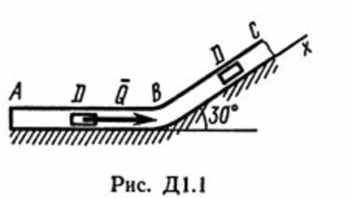 Solution B11 D1 (Figure D1.1 condition 1) termehu Targ 89