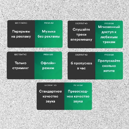 💎 SPOTIFY ПРЕМИУМ 1^3^6^12 РАБОТАЕТ В РФ+МИР 🌎 БЫСТРО 🎁