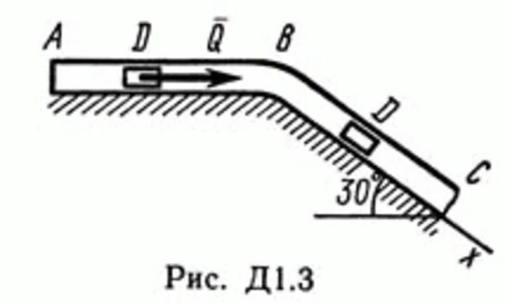 Решение Д1 В31 (рисунок Д1.3 условие 1) термех Тарг 89