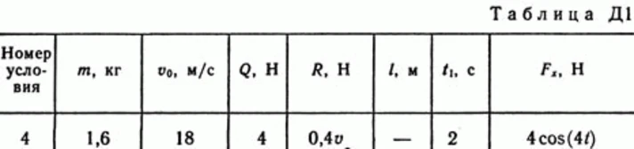 Solution B34 D1 (Figure D1.3 condition 4) termehu Targ 89