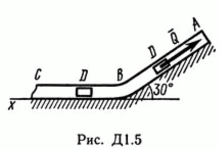 Solution B51 D1 (Figure D1.5 condition 1) termehu Targ 89