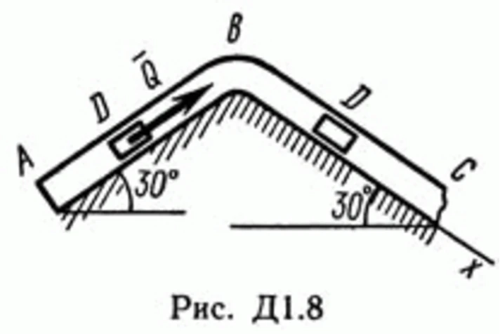 Solution D1 V81 (figure D1.8 condition 1) termehu Targ 89