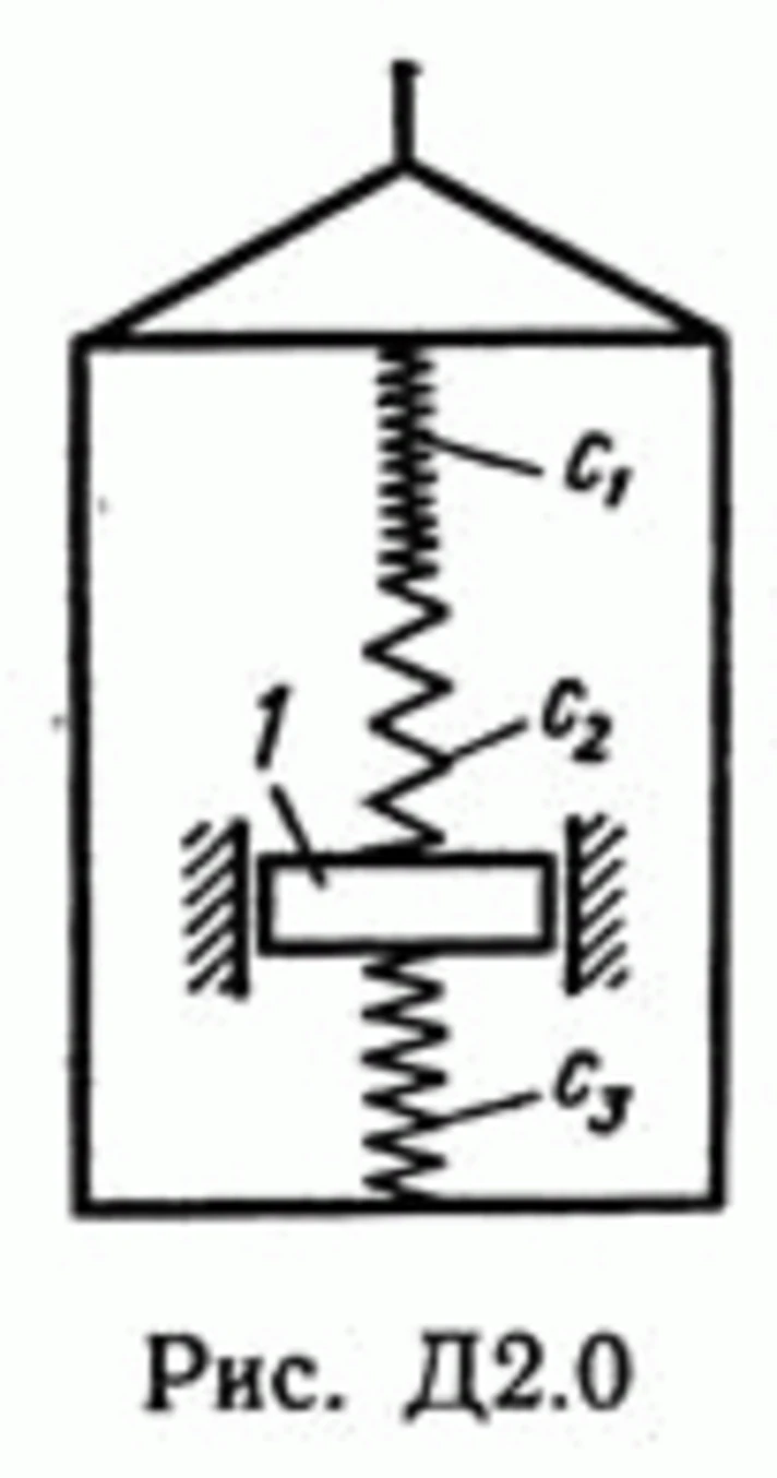 Task D2 B01 (Figure 0 condition 1) teormeh Targ 1989