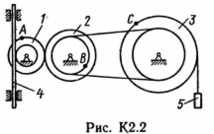 Solution of the K2 Figure 2 conv 9 (version 29) Targ SM 89