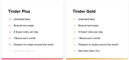 🏆 💙 ПРОМОКОД 💛 Tinder GOLD 1 МЕСЯЦ ✅ 🏅 🌏