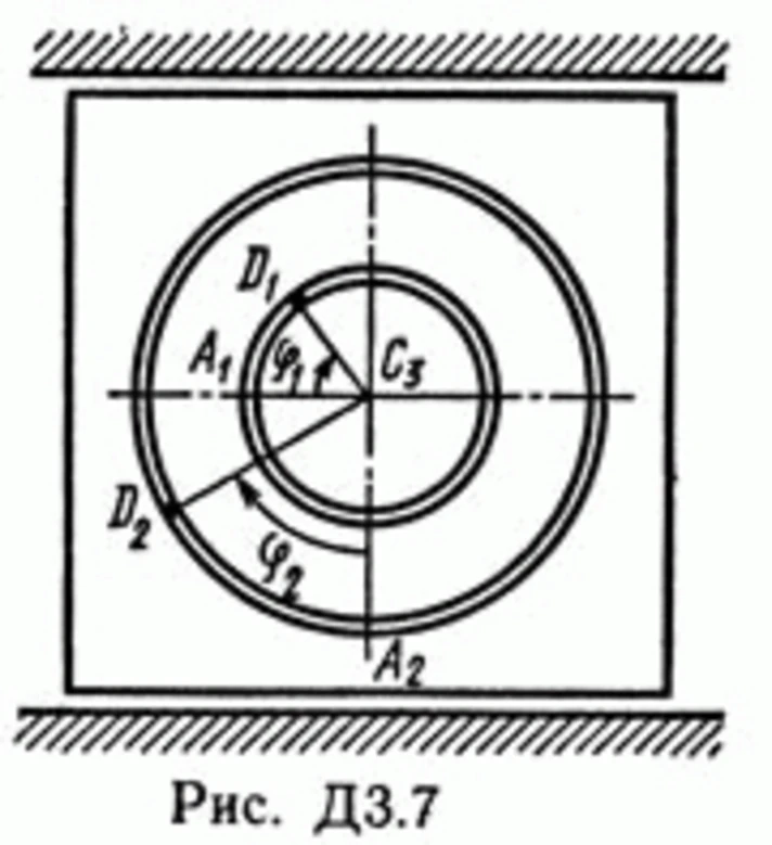 Solution B73 D3 (Figure 7 Condition 3) termehu Targ 1989