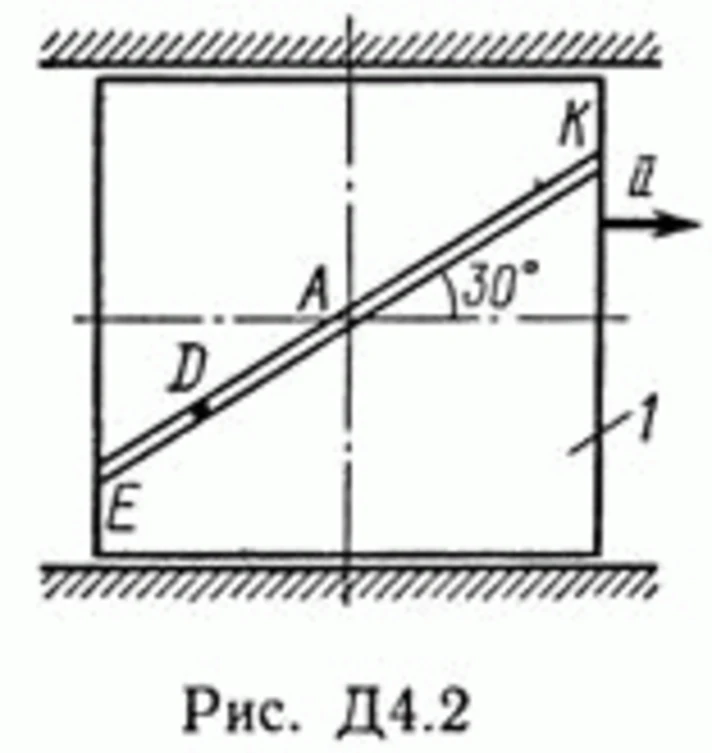 Examination D4 B26 (Figure 2 conv 6) termehu Targ 89g