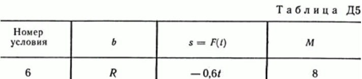 Solution A5 B16 (Figure 1 conv 6) teormeh Targ SM 1989