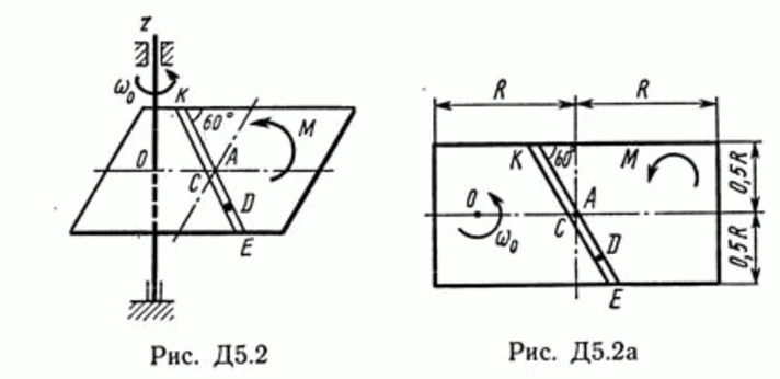 Solution A5 B26 (Figure 2 conv 6) teormeh Targ SM 1989