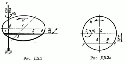 Решение Д5 В35 (рис 3 усл 5) теормех Тарг С.М. 1989 г