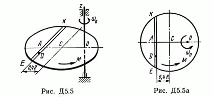 Решение Д5 В52 (рис 5 усл 2) теормех Тарг С.М. 1989 г