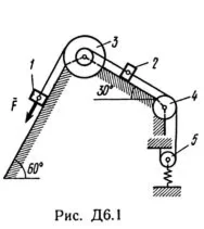 Решение Д6 В10 (рис 1 усл 0) термех Тарг С.М. 1989
