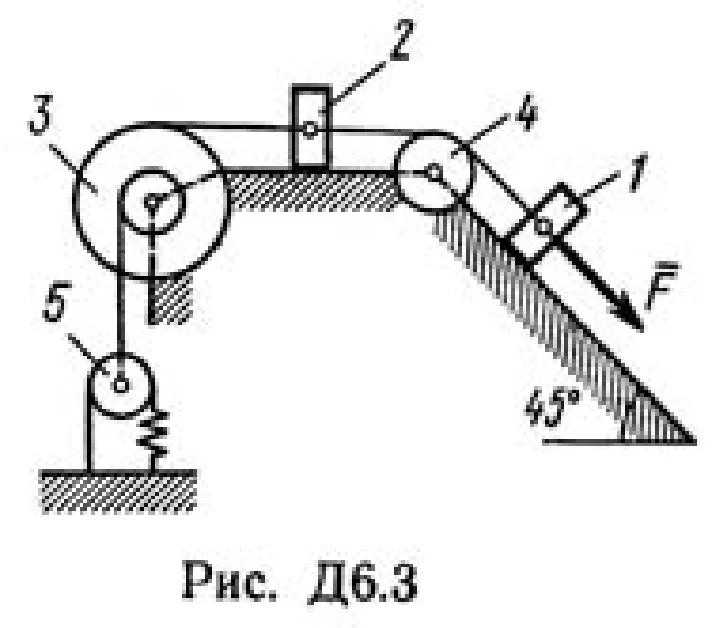 Solution B35 D6 (Figure 3 conv 5) termehu Targ SM 1989