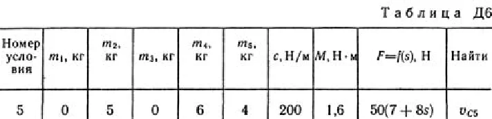 Solution B35 D6 (Figure 3 conv 5) termehu Targ SM 1989