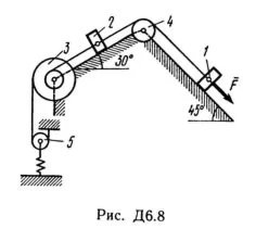 Решение Д6 В82 (рис 8 усл 2) термех Тарг С.М. 1989 г.