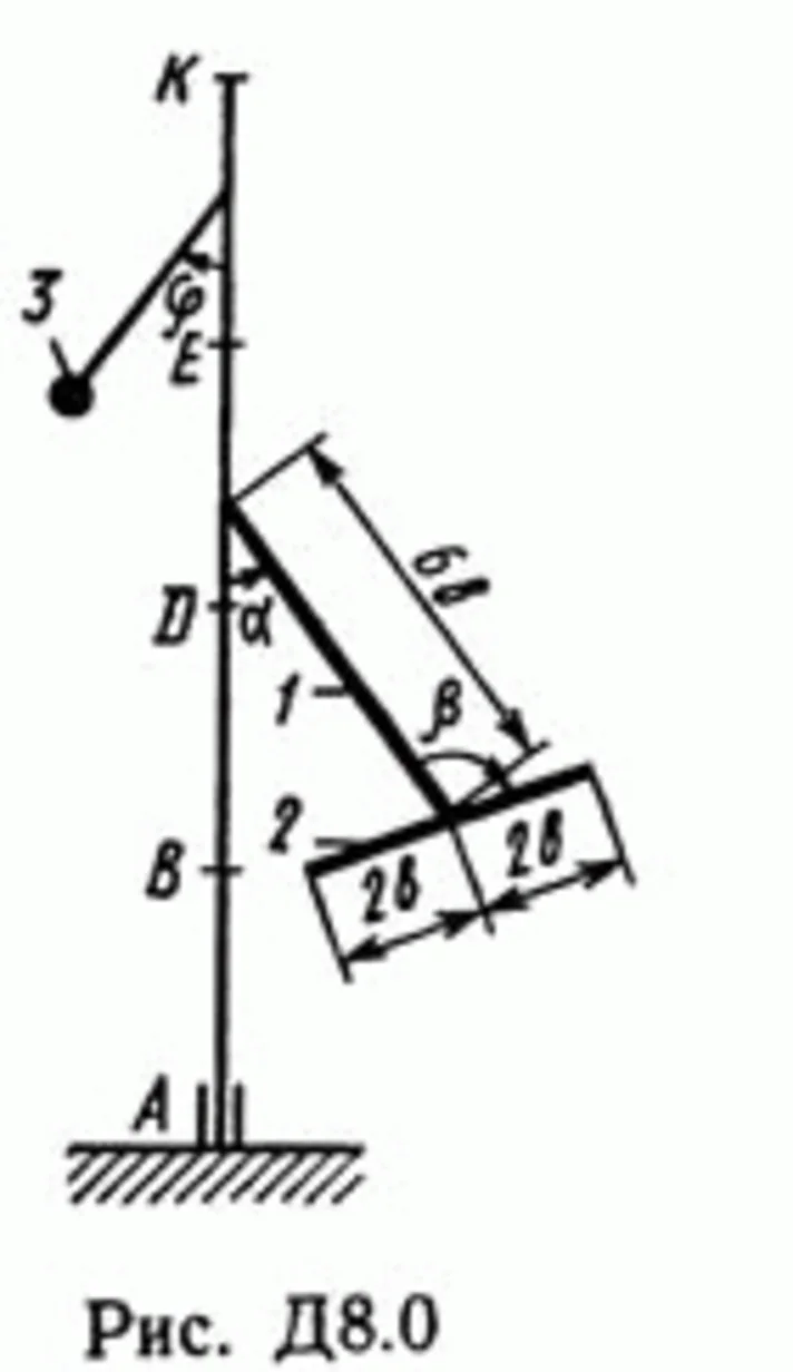 Решение задачи Д8 В08 (рис 0 усл 8) теормех Тарг 1989 г