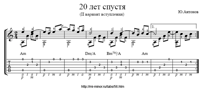 Antonov - 20 years later. Notes and tablature for guita