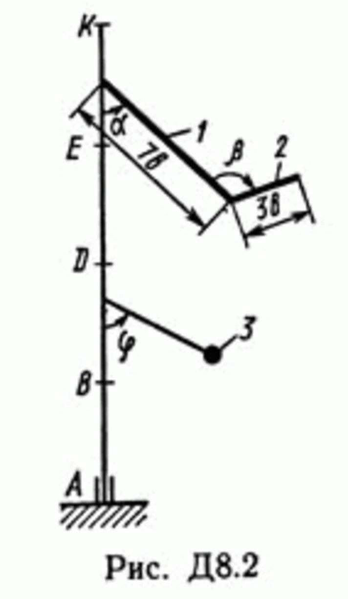 Решение задачи Д8 В25 (рис 2 усл 5) теормех Тарг 1989 г