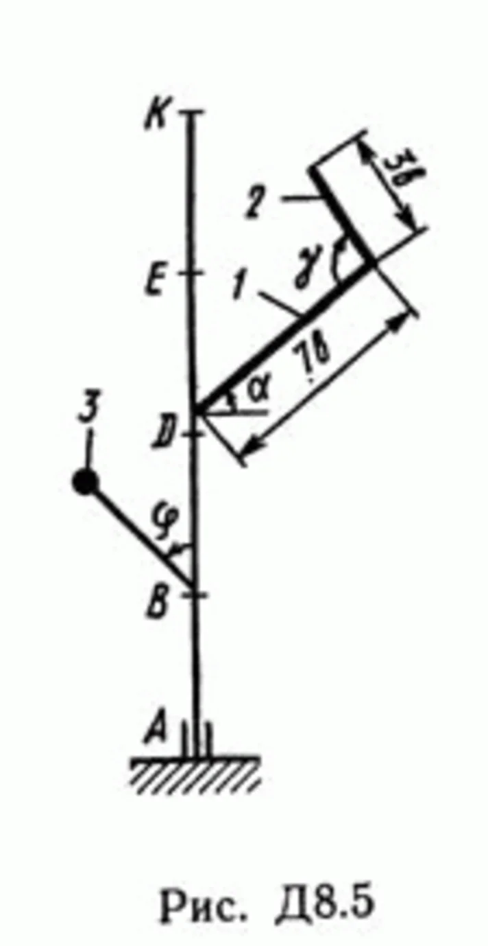 Решение задачи Д8 В58 (рис 5 усл 8) теормех Тарг 1989 г