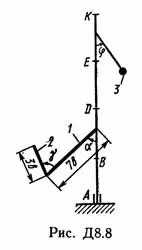 Solution of the D8 V81 (Figure 8 cond 1) teormeh Targ 1989