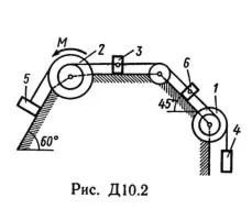 Тарг С.М. 1989 г. решение задачи Д10 В21 (рис. 2усл. 1)