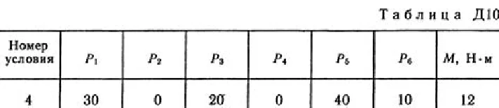 Targ SM In 1989 the solution of D10 B24 (Fig. 2usl. 4)