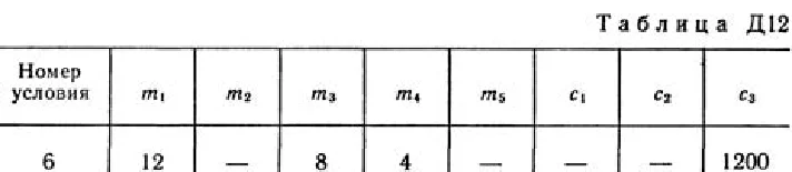 D12 Option 56 (Fig. 5 conv. 6) teormeh Targ SM 1989