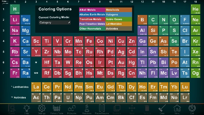 ✅Project Chemistry ⭐Steam\RegionFree\Key⭐ + Bonus