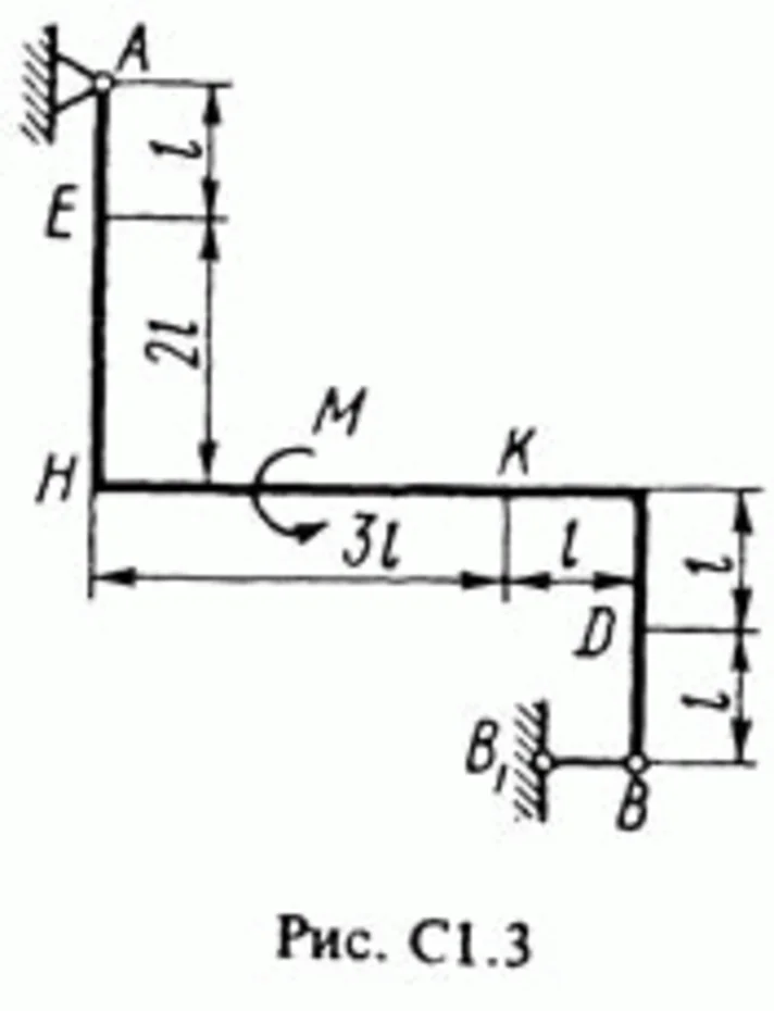 Task C1 Option 31 (Fig. 3 conv. 1) termehu Targ 1988