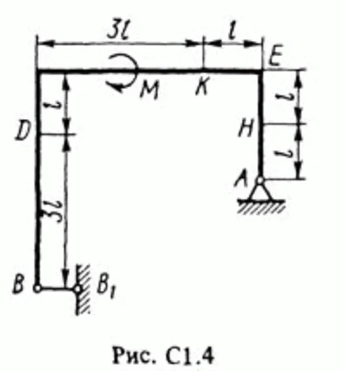 Task C1 Option 43 (Fig. 4 cond. 3) termehu Targ 1988
