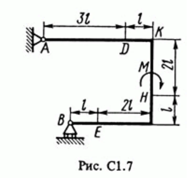 Task C1 Option 71 (Fig. 7 conv. 1) termehu Targ 1988