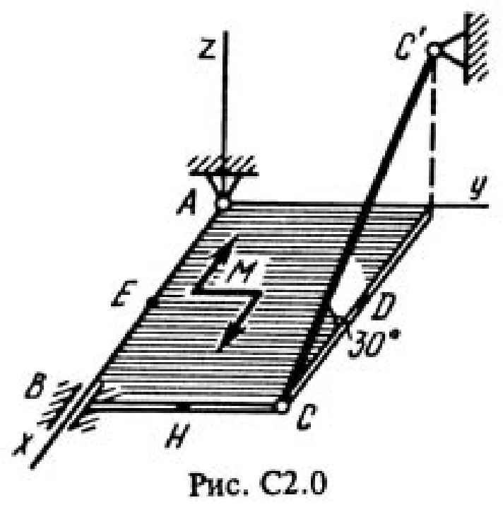 Solution C2 Option 03 (Fig. Usl.3 0) termehu Targ 1988