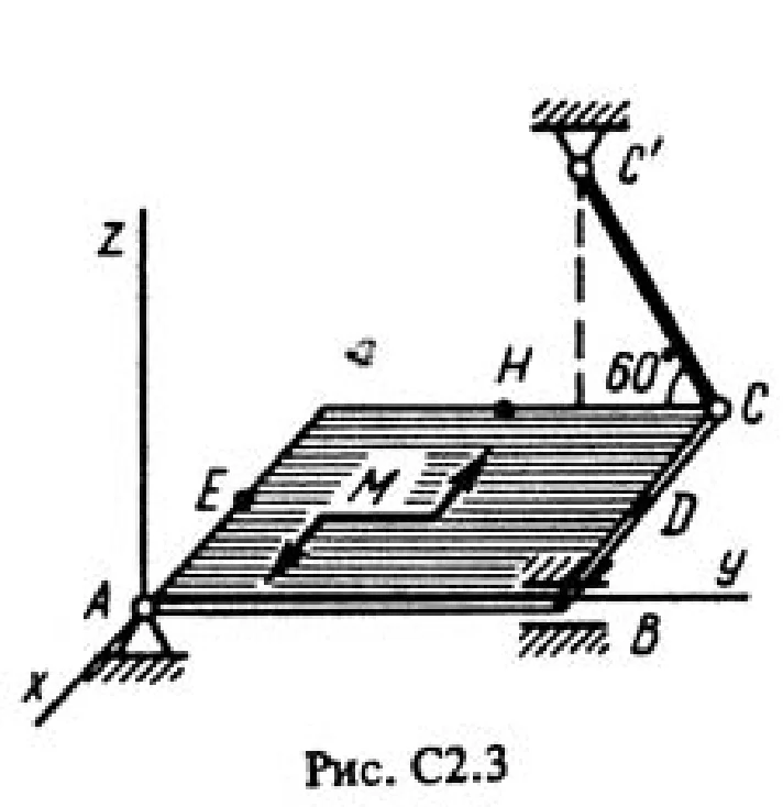Solution C2 Option 37 (Fig. 3 conv. 7) termehu Targ 1988