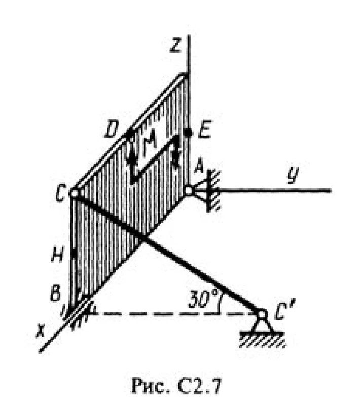 Solution C2 Option 73 (Fig. 7 cond. 3) termehu Targ 1988