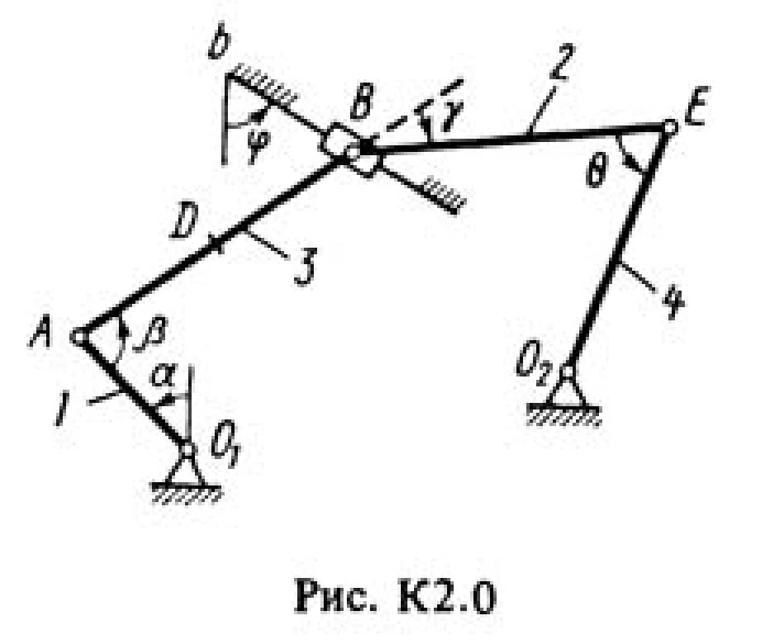 K2 Option 01 (Fig. 0 conv. 1) decision termehu Targ 1988