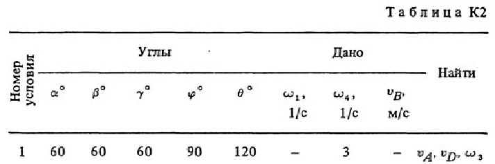 K2 Option 01 (Fig. 0 conv. 1) decision termehu Targ 1988