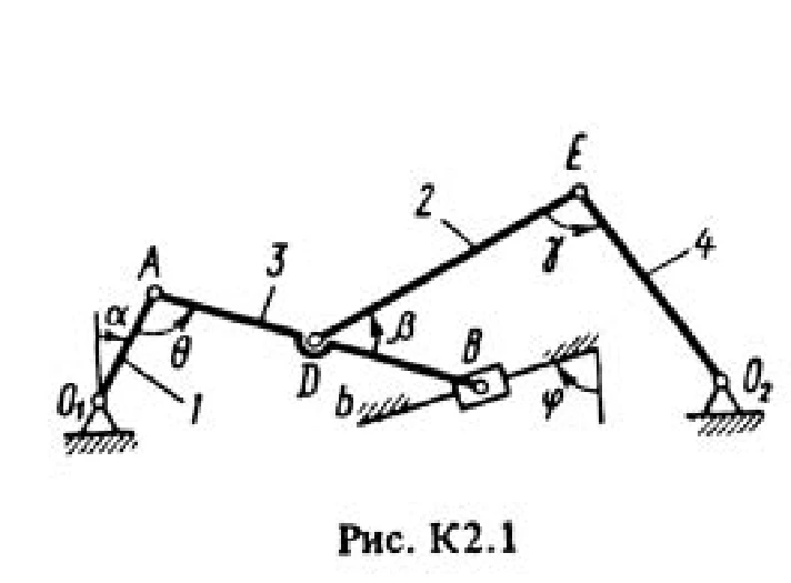 K2 Option 11 (Fig. 1 conv. 1) decision termehu Targ 1988