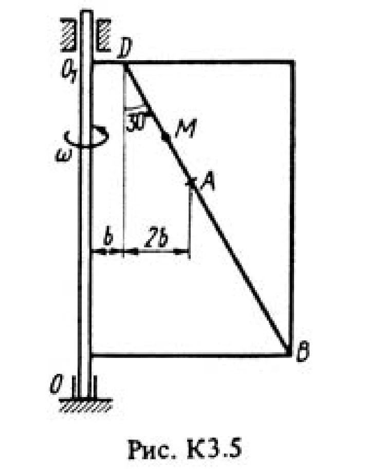 Solution of the K3 Option 54 (Fig. 5 conv. 4) Targ 1988