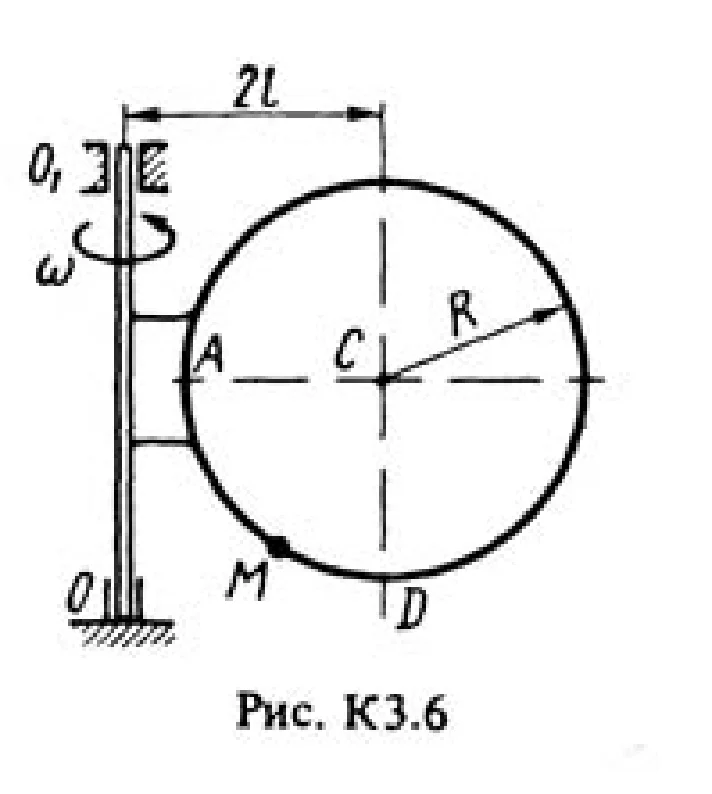 Solution of the K3 Option 69 (Fig. 6 cond. 9) Targ 1988