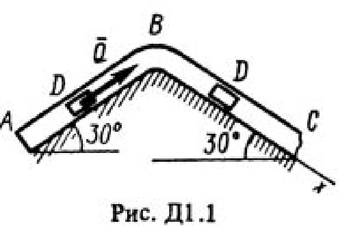 Solution D1 Option 17 (Fig. 1 conv. 7) termehu Targ 1988