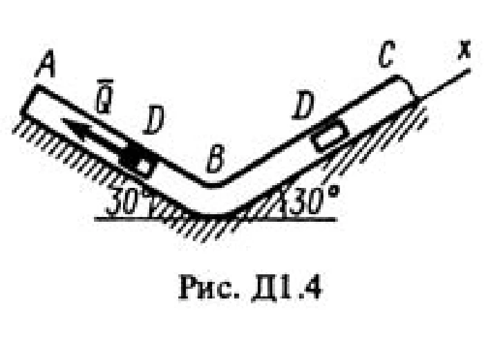 Solution D1 Option 44 (Fig. 4 cond. 4) termehu Targ 1988